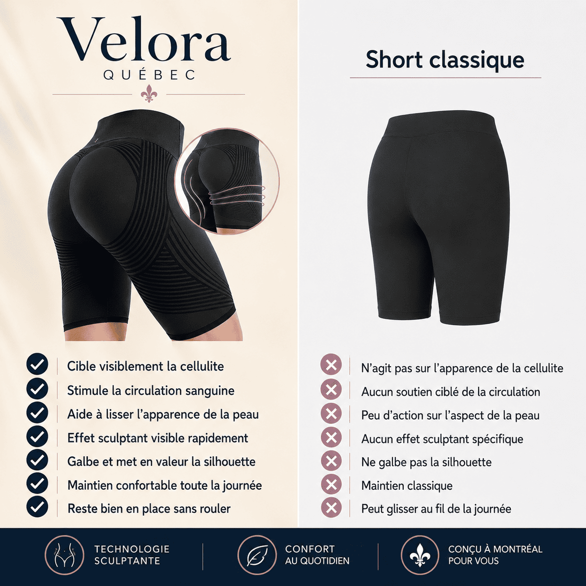 Short Sculptant 3D - Anti-Cellulite